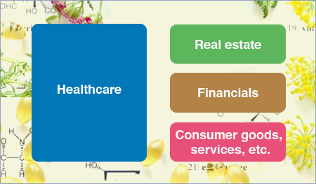 service chart